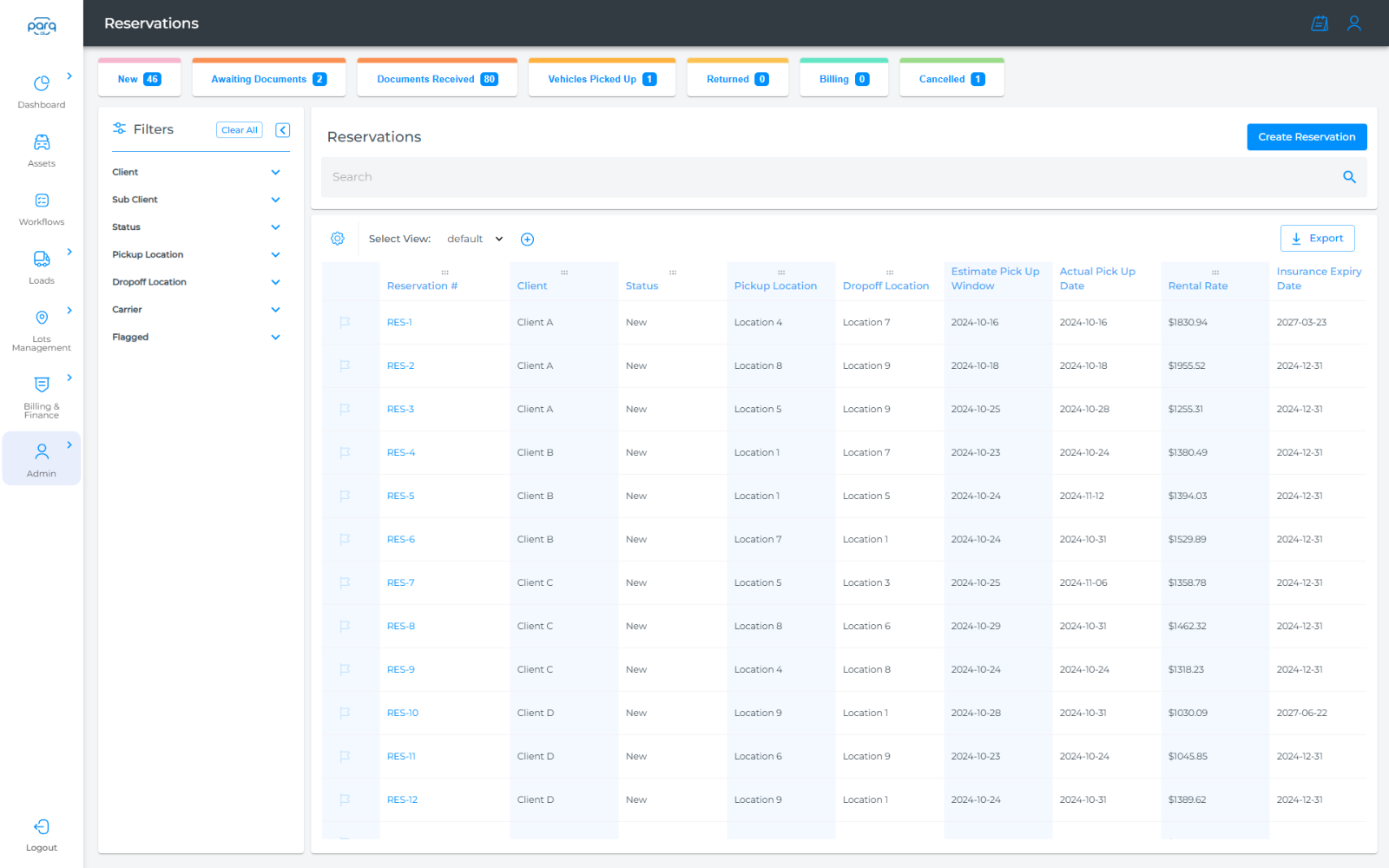 Parq reservations pipeline across New, Awaiting Documents, Documents Received, Picked Up, Returned, Billing and Cancelled